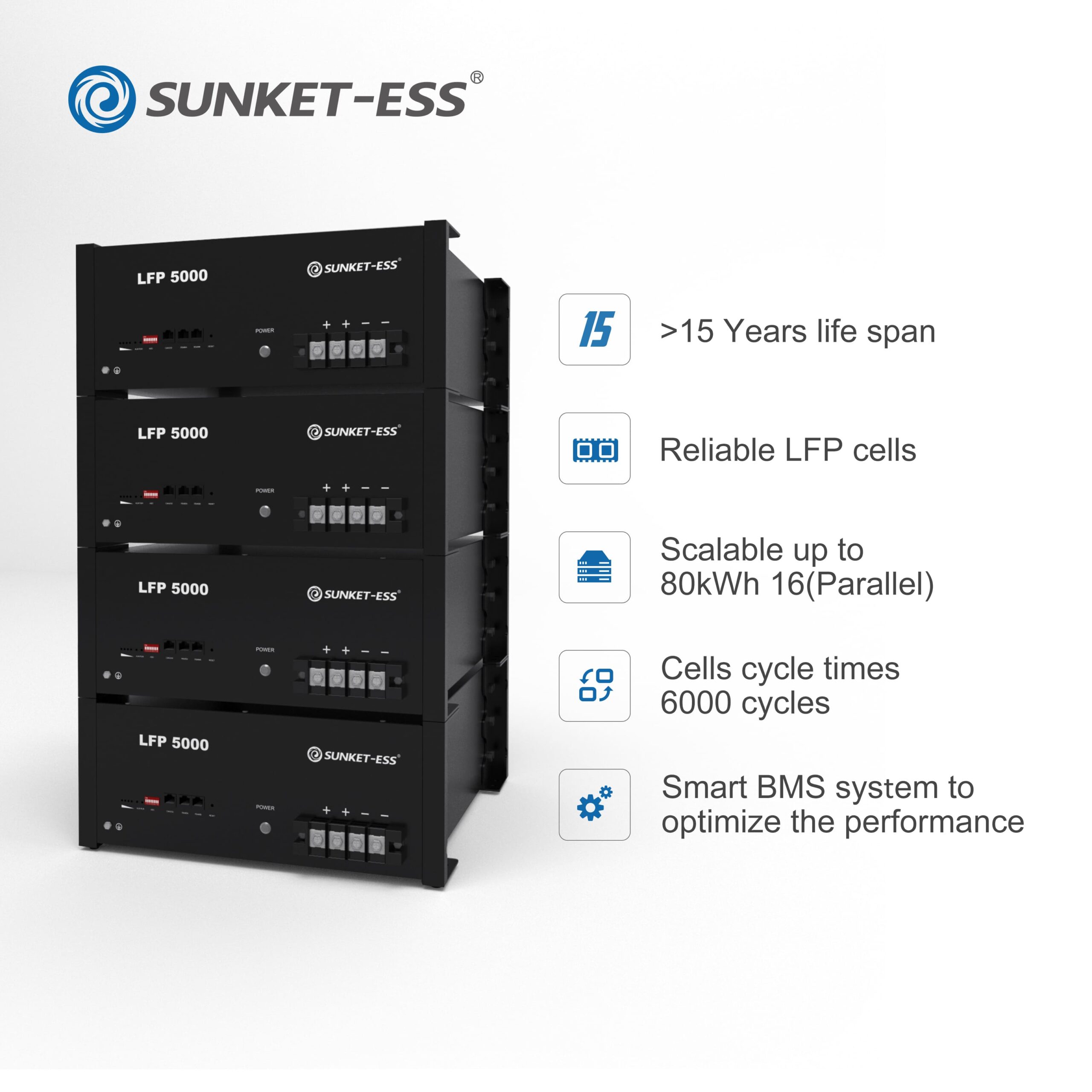 LFP5000